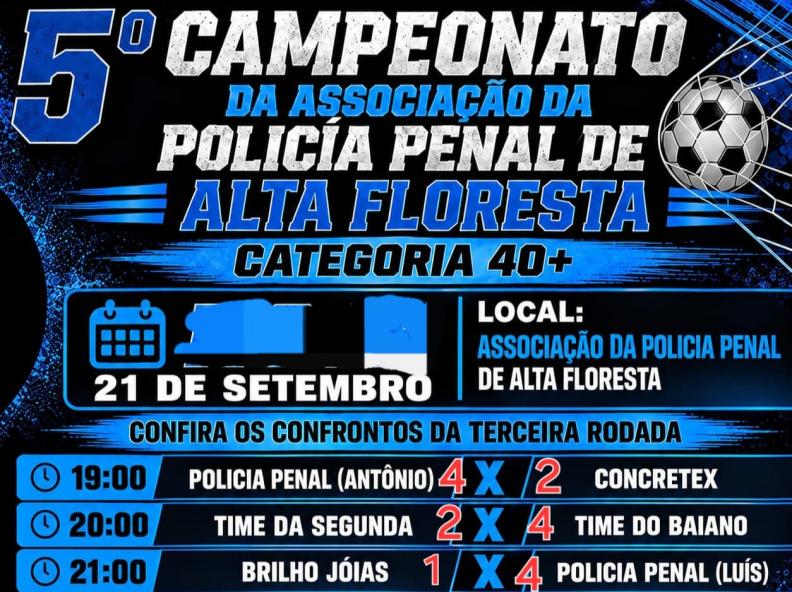 teste